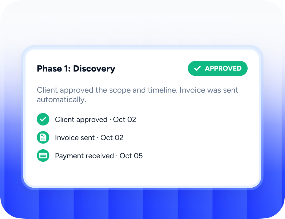 StageDue milestone review showing Phase 1 approved, an invoice sent and payment received